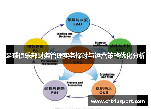 足球俱乐部财务管理实务探讨与运营策略优化分析 足球俱乐部财务管理实务探讨与运营策略优化分析
