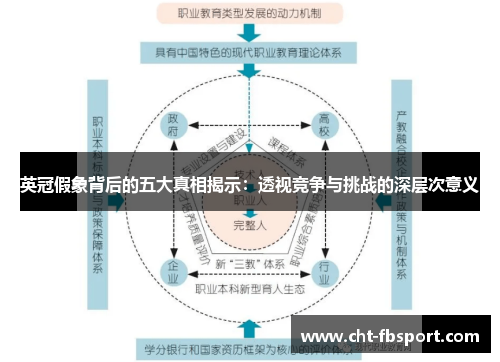 英冠假象背后的五大真相揭示：透视竞争与挑战的深层次意义