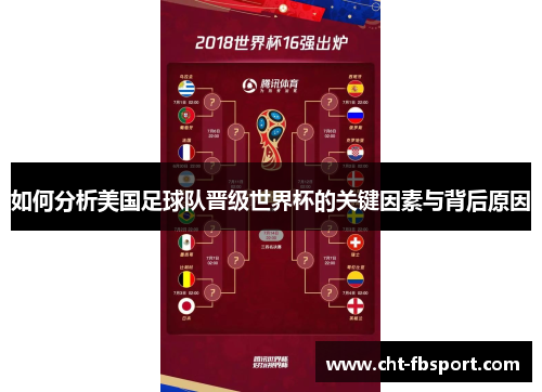 如何分析美国足球队晋级世界杯的关键因素与背后原因