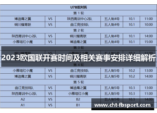 2023欧国联开赛时间及相关赛事安排详细解析