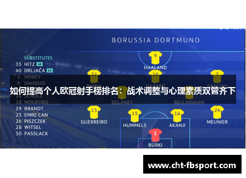 如何提高个人欧冠射手榜排名：战术调整与心理素质双管齐下