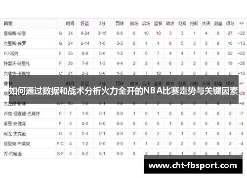 如何通过数据和战术分析火力全开的NBA比赛走势与关键因素 如何通过数据和战术分析火力全开的NBA比赛走势与关键因素