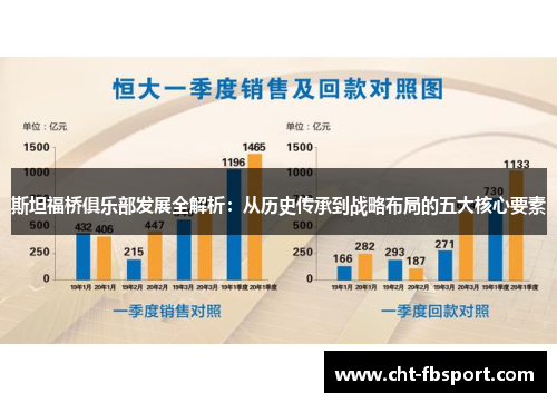 斯坦福桥俱乐部发展全解析：从历史传承到战略布局的五大核心要素
