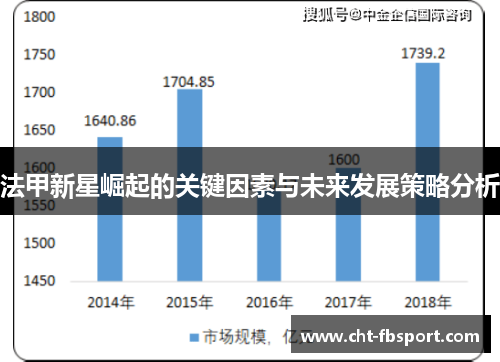 法甲新星崛起的关键因素与未来发展策略分析