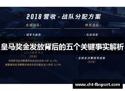 皇马奖金发放背后的五个关键事实解析