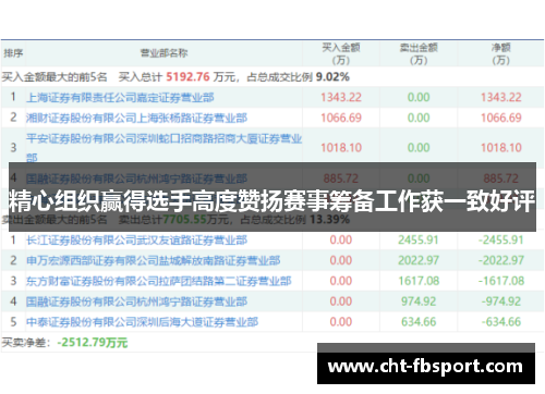 精心组织赢得选手高度赞扬赛事筹备工作获一致好评