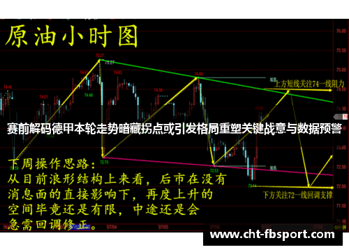 赛前解码德甲本轮走势暗藏拐点或引发格局重塑关键战意与数据预警